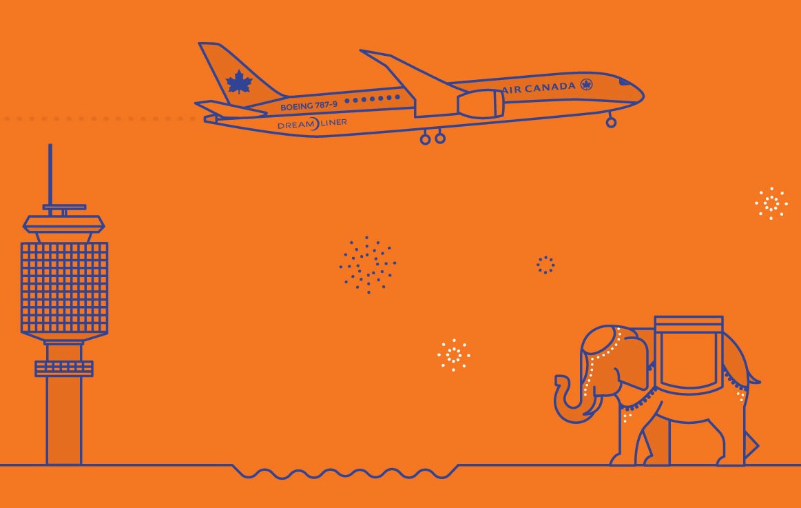 Air Canada Announces NonStop Flights from YVR to Delhi YVR