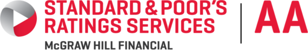AA Credit Rating Logo for Standard & Poor