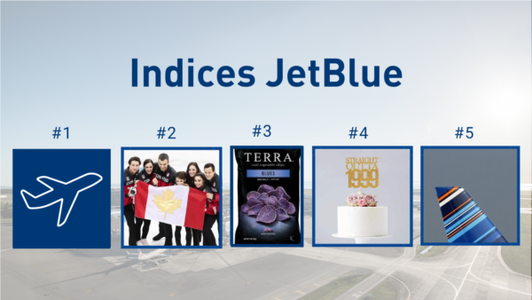 Quatre indices JetBlue inclurent une photo d’un avion avec un arrière-plan bleu, l’équipe canadienne de patinage artistique gagnant une médaille d’or et un gâteau faisant référence à l’année 1999.