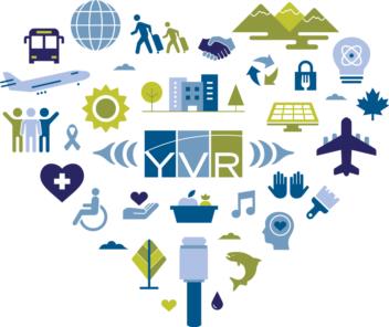 icônes communautaires disposées en forme de coeur